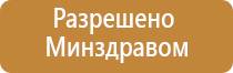 НейроДэнс выносные электроды