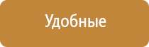 Малавтилин при беременности